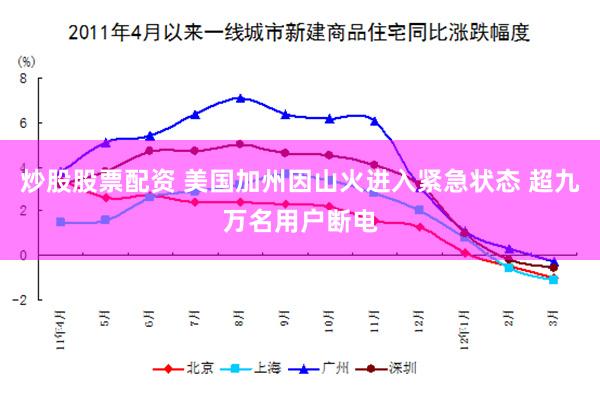 炒股股票配资 美国加州因山火进入紧急状态 超九万名用户断电