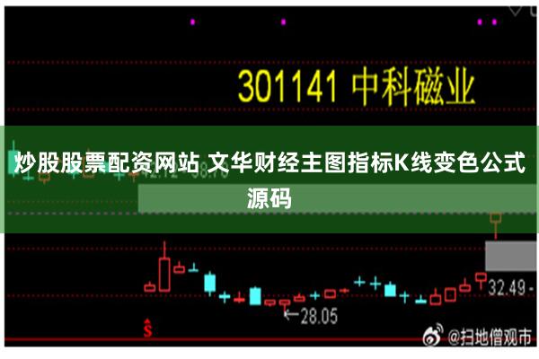 炒股股票配资网站 文华财经主图指标K线变色公式源码