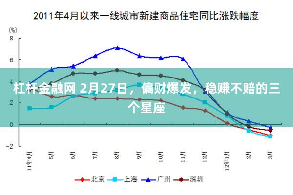 杠杆金融网 2月27日，偏财爆发，稳赚不赔的三个星座