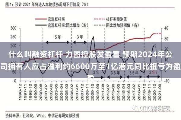 什么叫融资杠杆 力图控股发盈喜 预期2024年公司拥有人应占溢利约6600万至1亿港元同比扭亏为盈